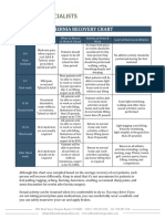 CAHS Recovery Chart