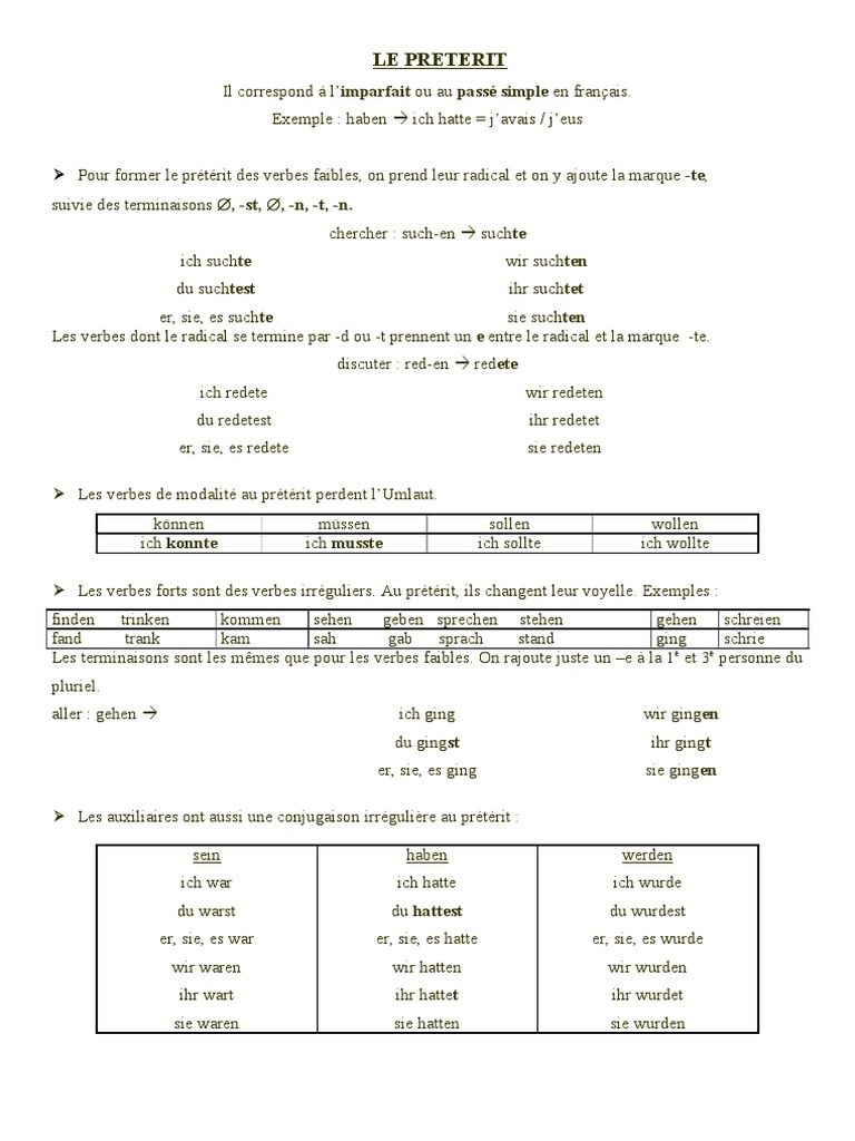 Le Prétérit-Leçon | PDF