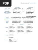 The Passive Voice1