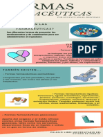 Infografía Formas Farmacéuticas