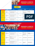 Convenios Educativos PDF