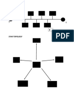 Bus Topology