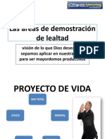 las_áreas_de_demostración_de_lealtad