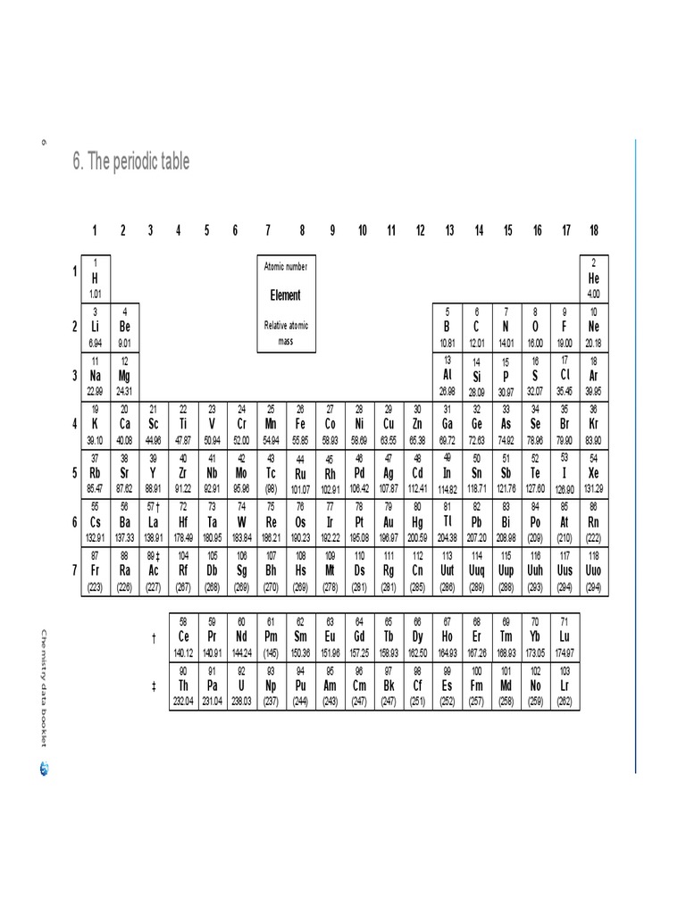 Ib chem periodic table reference pdf familles d l ments chimiques