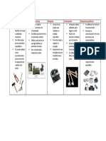 Aa Cuadro Comparativo