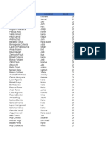 Tarea - Estadistica - Aplicada. Base de Datos de Dominio de Inglés de Estudiantes Según El Numero de Peliculas Vistas Por Mes