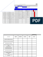 Coin-Hse-F010 Condiciones y Comportamienetos