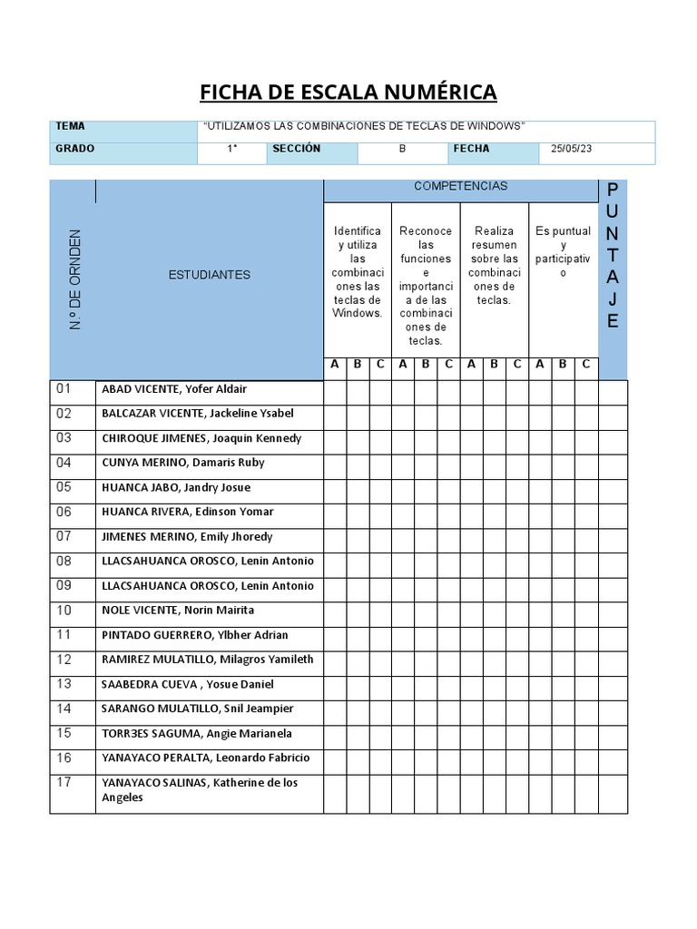 Modelo De Escala De Rango