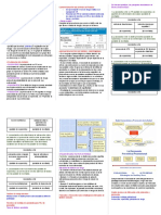 Epidemiologia Semana 10