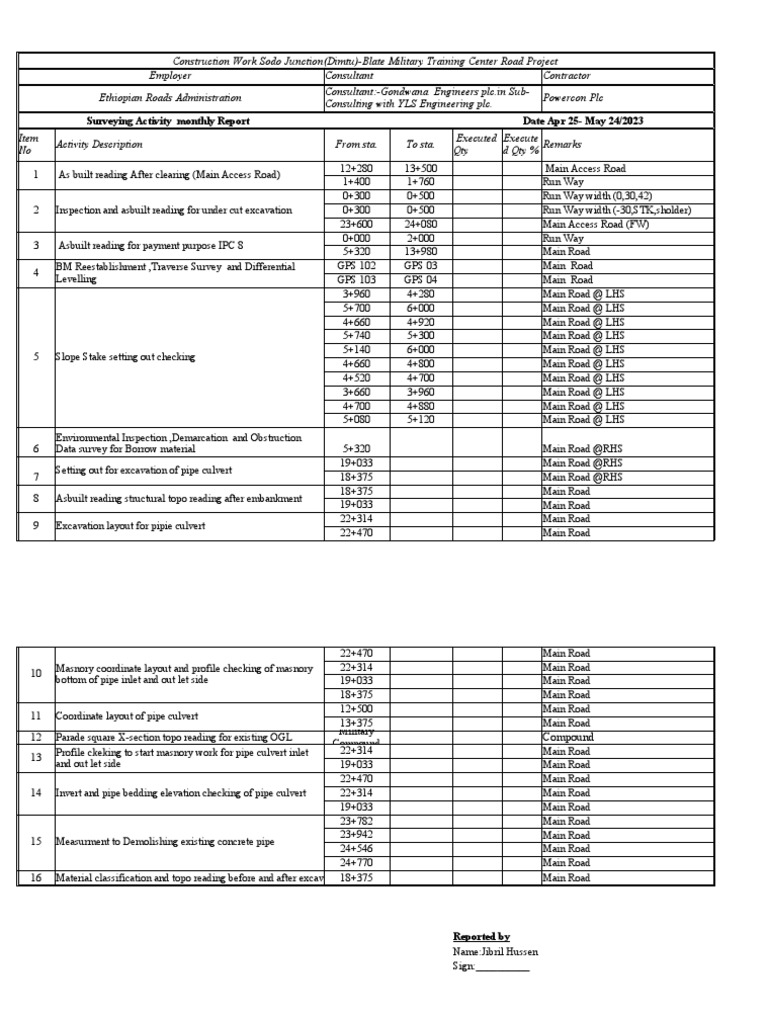 2023 Monthly Report