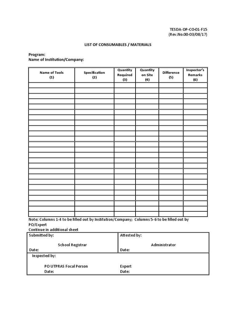 List of Consumables Materials Template PDF