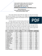 Contoh Justifikasi Kewajaran Harga Sitanang