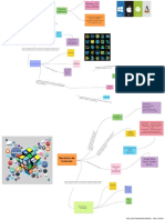 Copia de Mapa Conceptual