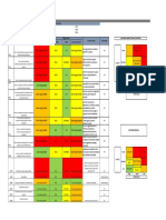 Matriz de Riesgos - RHObra