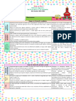 Evaluación Desempeño Bajo