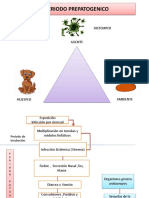 Distemper Epidemiologia