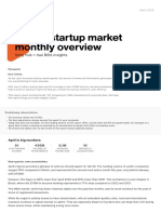 LatAm Startup Market Monthly Overview - Itau
