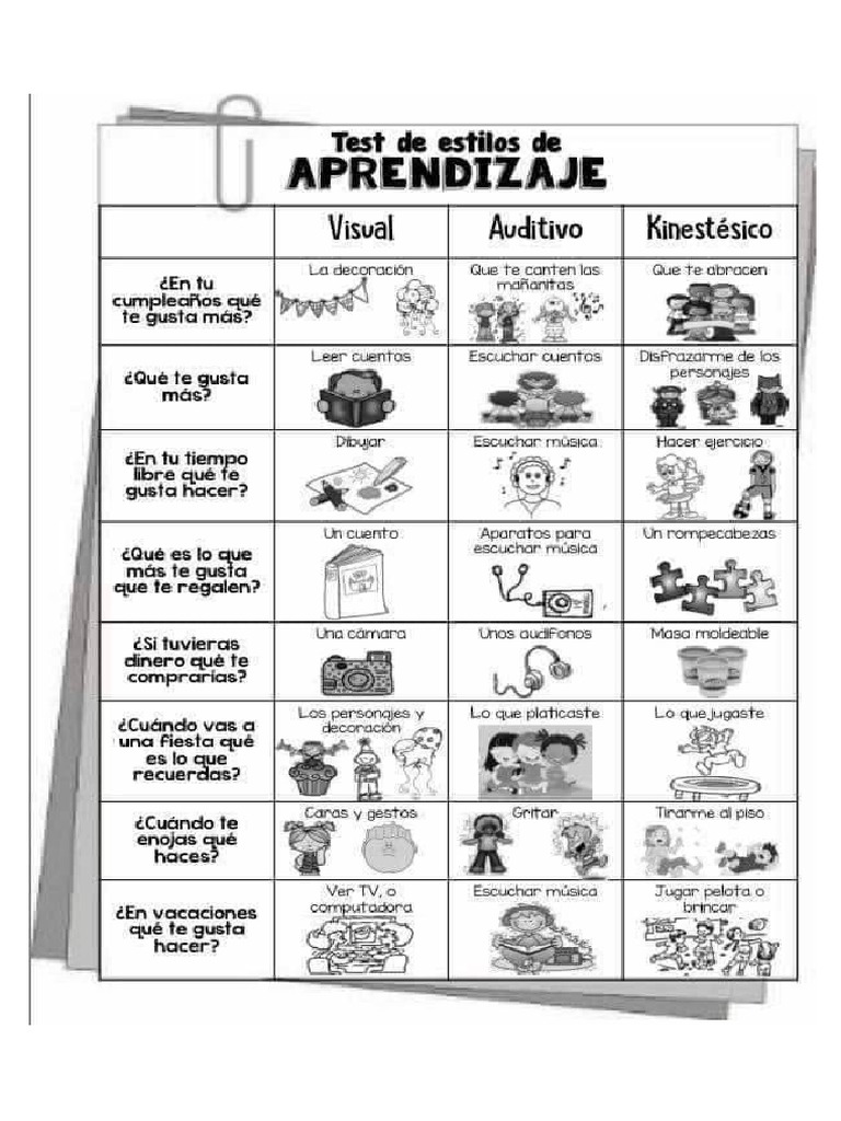 Test Estilos de Aprendizaje | PDF