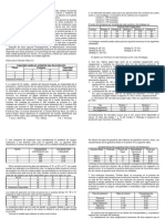 Problemas Formulacion de Modelos