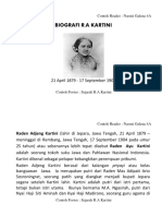 Sejarah R.A.Kartini