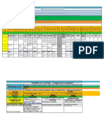 9a - Cuadro de Planificación Análisis de Unidad