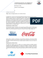 Tipos de Organizaciones Con o Sin Fines de Lucro