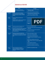 Tabla de Isa 100
