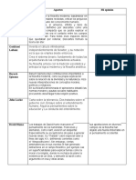 Cuadro Comparativo