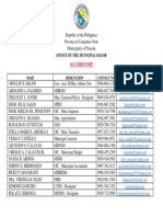 LGU - Paracale Directory