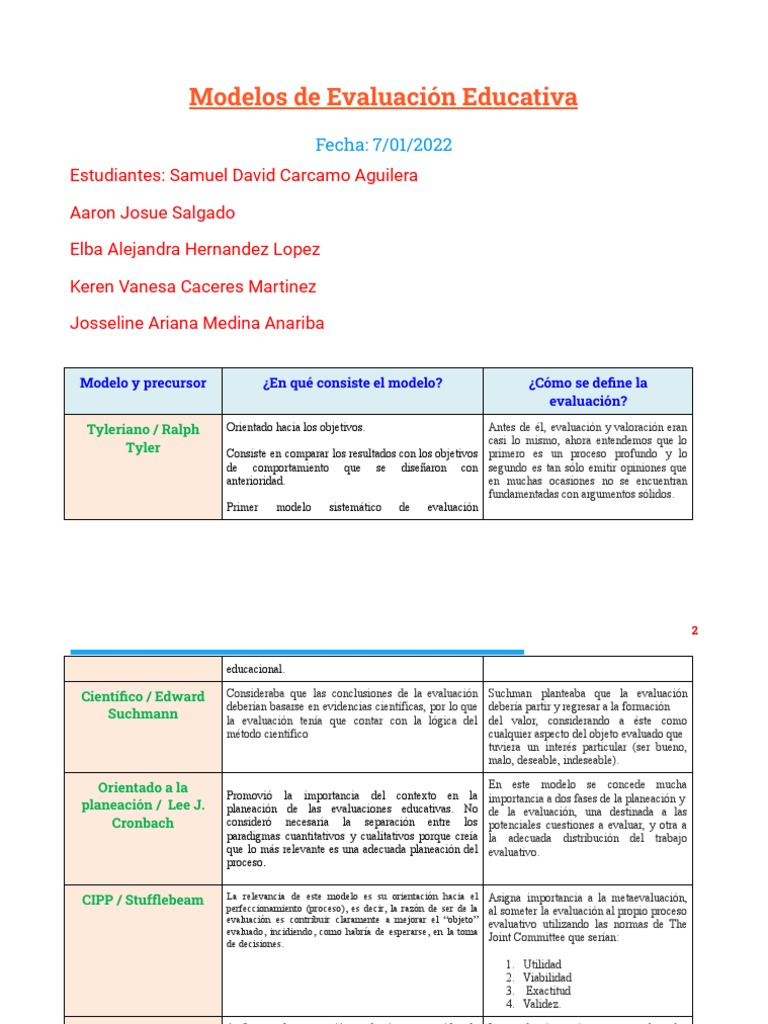 Modelos de Evaluación Educativa | PDF | Evaluación | Science