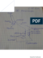 Esquema Microscopio-Brenda Irigoyen