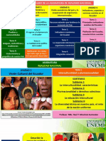 Realidad Nacional Unidad 1