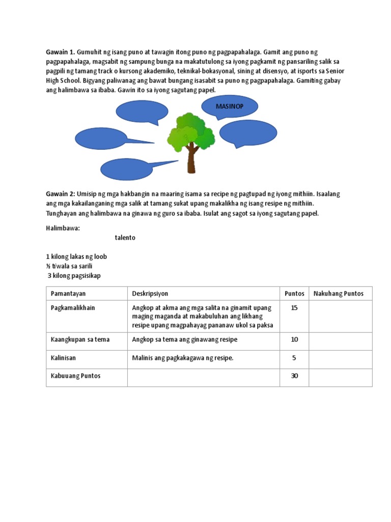 Grade 9 Activity | PDF
