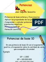 Potencias Base Diez