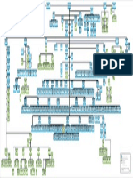 Organograma MPMG 2023 04