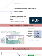 Tabla Periodica