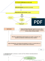 Institución - Organizaciones