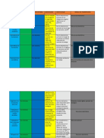 Parte Interesada Matrix Diego Peña