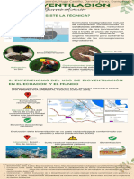 Infografía - Tipos de Biorremediación