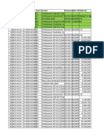 Nomor SPP Dan SPM Fmis