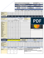 19-10-2022 (LA) Reporte Diario de SYSO MA TTR-33A.