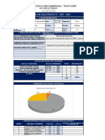 Modelo Uno Informe de Diagnóstico 2023 2024 Vicerrectorado