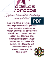 Modelos Atomicos