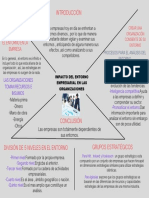 Brainstorming Mapa de Empatia Usuario Simple Blanco Y Negro