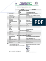 List Perlengkapan Siswa 2023-2024