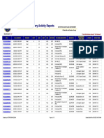 MNPD CAD History Activity Reports