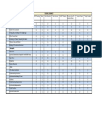 Social Science Flow Sheet - Padhle