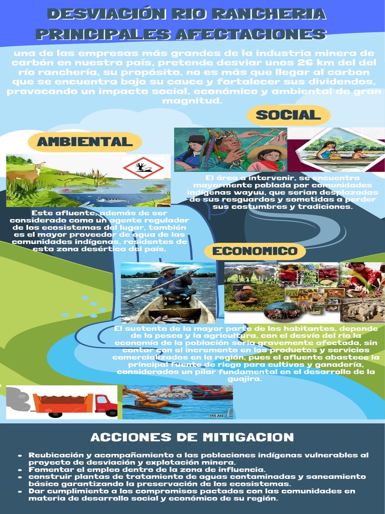 Infografia Desviacion Rio Rancheria | PDF