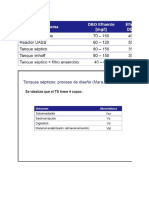 Residuales