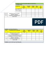 Rúbrica para La Evaluación Metacognitiva